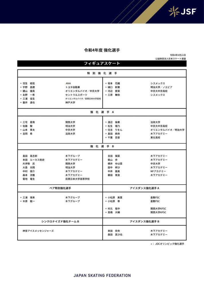 具体奖项设置及奖励方式如下：此外，本届传媒关注单元新增的荣誉中，最受传媒关注视觉效果花落7月即将上映的动画片《济公之降龙降世》；《新神榜：哪吒重生》荣获最受传媒关注动画片；讲述中国第一支成建制维和步兵营在南苏丹维和经历的《蓝色防线》斩获最受传媒关注纪录电影